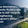 Alpha Alternatives Commits ₹1,250 Crore to ASF Insignia, Strengthening Gurugram’s Office Market
