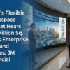 India’s Flexible Workspace Market Nears 100 Million Sq. Ft. as Enterprise Demand Surges: JM Financial