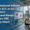 Institutional Inflows Drop 62% in Q1, But GCC Demand Keeps India’s CRE Story Intact