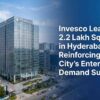 Invesco Leases 2.2 Lakh Sq Ft in Hyderabad, Reinforcing City’s Enterprise Demand Surge