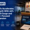 Awfis Accelerates Growth With 66% Profit Surge and GCC-Focused Expansion