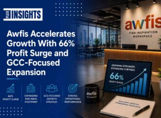 Awfis Accelerates Growth With 66% Profit Surge and GCC-Focused Expansion