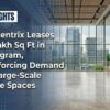 Concentrix Leases 1.6 Lakh Sq Ft in Gurugram, Reinforcing Demand for Large-Scale Office Spaces
