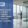 India Real Estate Attracts $30.7 Billion Equity Surge, REIT Momentum Set to Deepen Market Liquidity