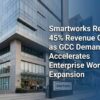Smartworks Reports 45% Revenue Growth as GCC Demand Accelerates Enterprise Workspace Expansion