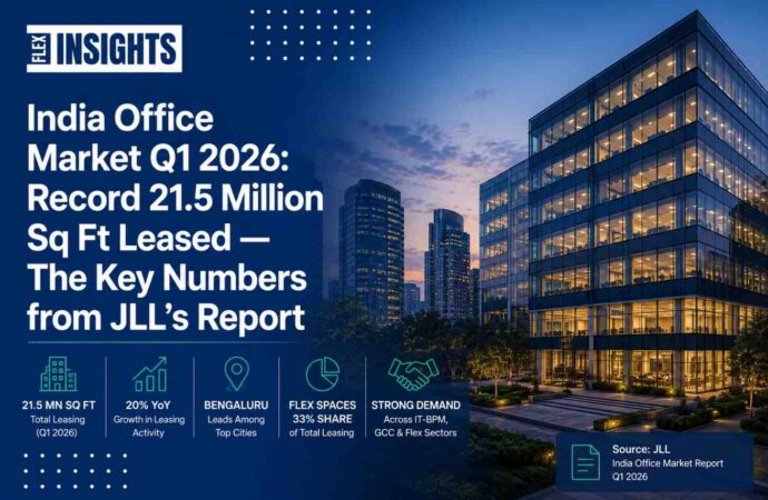 India Office Market Q1 2026: Record 21.5 Million Sq Ft Leased — The Key Numbers from JLL’s Report