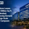 Accenture Leases Over 1 Million Sq Ft in Hyderabad, Reinforcing Demand for Large-Scale Office Campuses