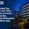 Hyderabad Tops India’s GCC Office Market as Premium Rentals Rise, Reveals IIM Bangalore–CRE Matrix Index