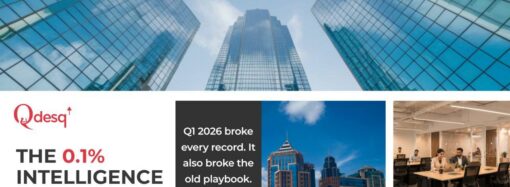 70% of Bengaluru’s Record Quarter Went to One Tenant Type. Here’s Why That Should Worry Every GCC Signing in 2027