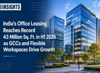 India’s Office Leasing Reaches Record 43 Million Sq. Ft. in H1 2026 as GCCs and Flexible Workspaces Drive Growth