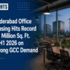 Hyderabad Office Leasing Hits Record 7.5 Million Sq. Ft. in H1 2026 on Strong GCC Demand