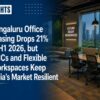 Bengaluru Office Leasing Drops 21% in H1 2026, but GCCs and Flexible Workspaces Keep India’s Market Resilient