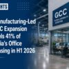 Manufacturing-Led GCC Expansion Fuels 41% of India’s Office Leasing in H1 2026