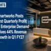 Smartworks Posts First Quarterly Profit as Enterprise Demand Drives 44% Revenue Growth in Q1 FY27