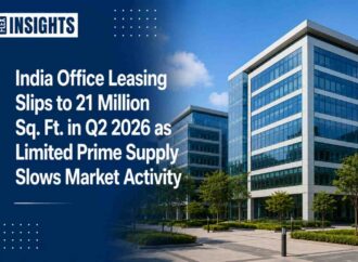 India Office Leasing Slips to 21 Million Sq. Ft. in Q2 2026 as Limited Prime Supply Slows Market Activity
