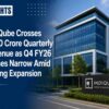 IndiQube Crosses ₹400 Crore Quarterly Revenue as Q4 FY26 Losses Narrow Amid Strong Expansion