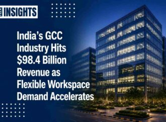 India’s GCC Industry Hits $98.4 Billion Revenue as Flexible Workspace Demand Accelerates