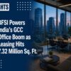 BFSI Powers India’s GCC Office Boom as Leasing Hits 7.32 Million Sq. Ft.