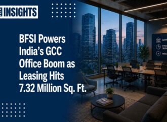 BFSI Powers India’s GCC Office Boom as Leasing Hits 7.32 Million Sq. Ft.