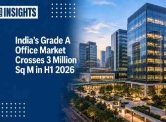 India’s Grade A Office Market Crosses 3 Million Sq M in H1 2026