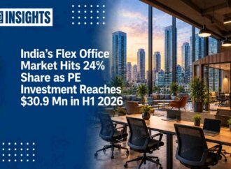 India’s Flex Office Market Hits 24% Share as PE Investment Reaches $30.9 Mn in H1 2026