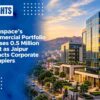 Accuspace’s Commercial Portfolio Crosses 0.5 Million Sq Ft as Jaipur Attracts Corporate Occupiers