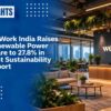 WeWork India Raises Renewable Power Share to 27.8% in First Sustainability Report
