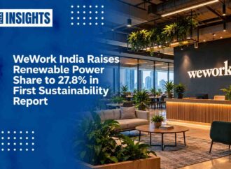 WeWork India Raises Renewable Power Share to 27.8% in First Sustainability Report