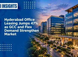 Hyderabad Office Leasing Jumps 47% as GCC and Flex Demand Strengthen Market