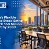India’s Flexible Office Stock Set to Reach 160 Million Sq Ft by 2030