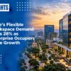 Pune’s Flexible Workspace Demand Rises 28% as Enterprise Occupiers Drive Growth